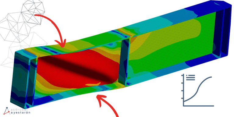 Estabilidad estructural con FEA